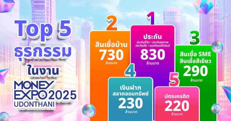 Top 5 ยอดธุรกรรม _1200x628