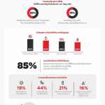 VATH_infographics_WMHD