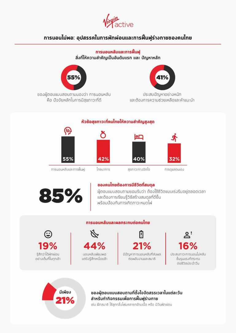 VATH_infographics_WMHD