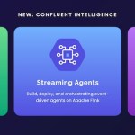 Confluent Intelligence