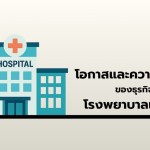 มูลค่าตลาด โรงพยาบาลเอกชน - 1
