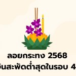 ลอยกระทง