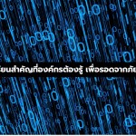 15 บทเรียนสำคัญที่องค์กรต้องรู้ เพื่อรอดจากภัยไซเบอร์ - 1