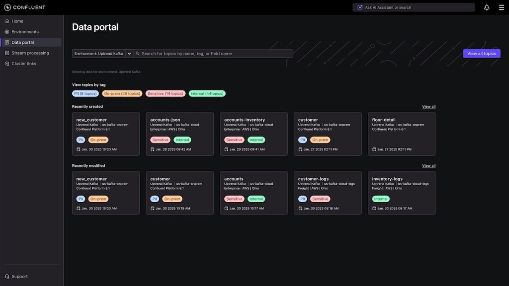 Confluent_Private_Cloud