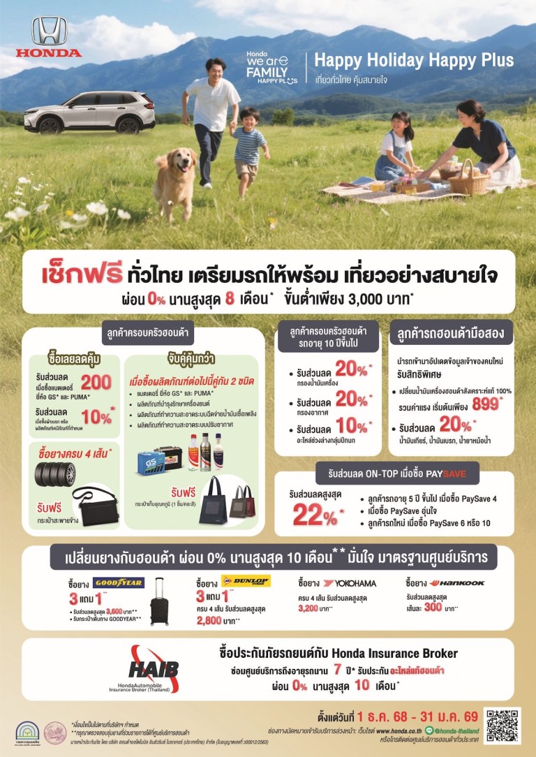 Honda Service Campaign