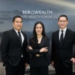 SCB WEALTH