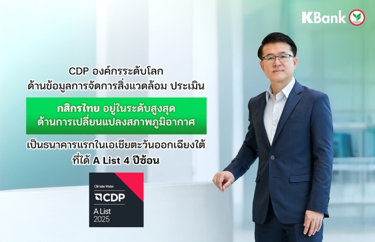 กสิกรไทย ธนาคารแรกในเอเชีย
