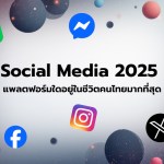 โซเชียลมีเดีย 2025: แพลตฟอร์มใดอยู่ในชีวิตคนไทยมากที่สุด - 1