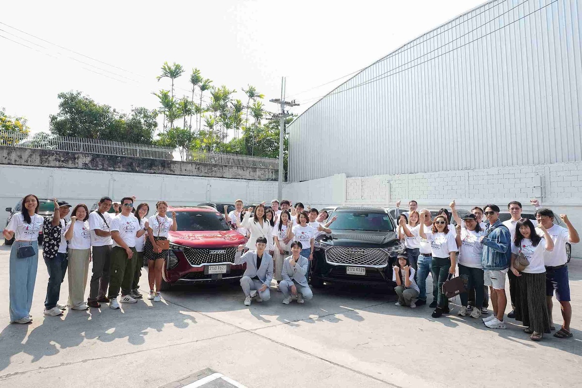 Haval User Trip