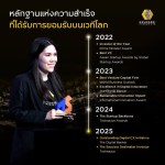 Krungsri Finnovate
