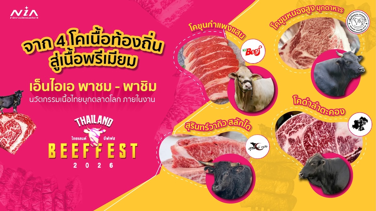 Thailand Beef