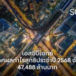 AW_ภาพส่งข่าว SCBX Announced_2568