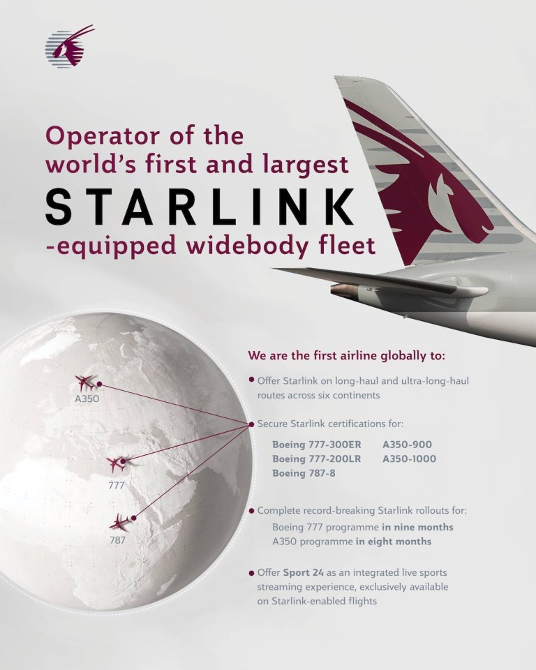 Starlink