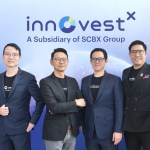 innovestx