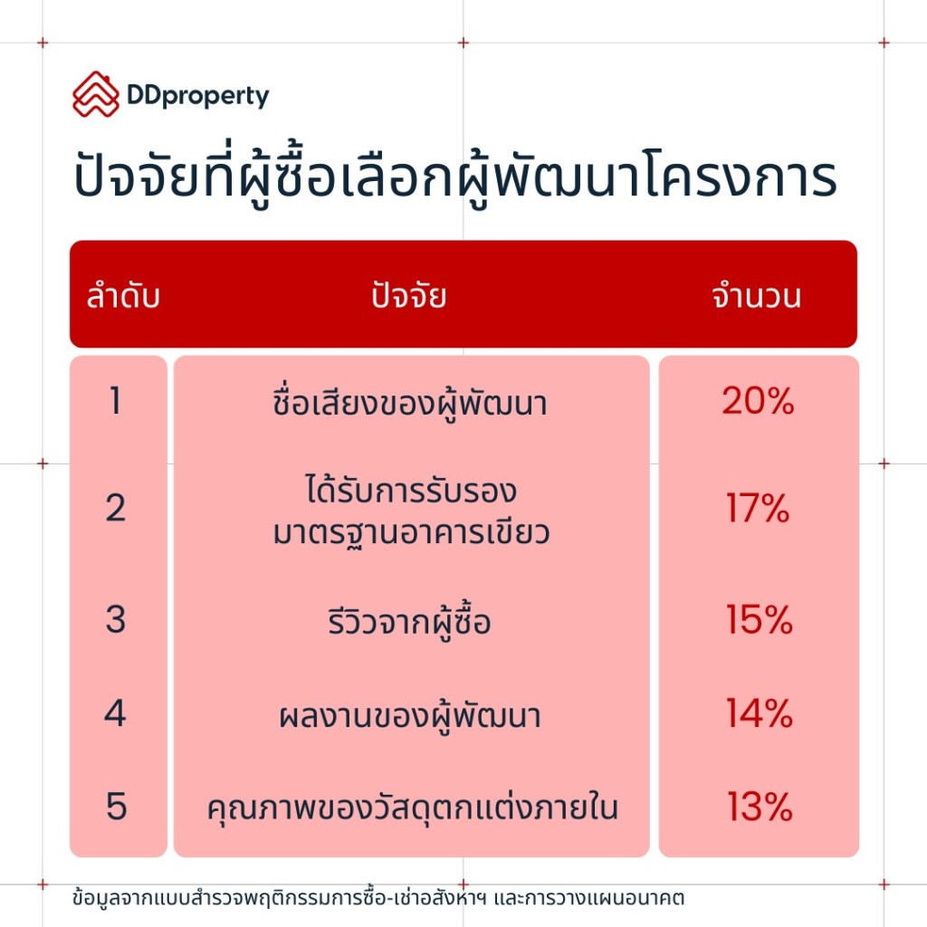 Copy of Social Post Templates - Red_1080x1080px