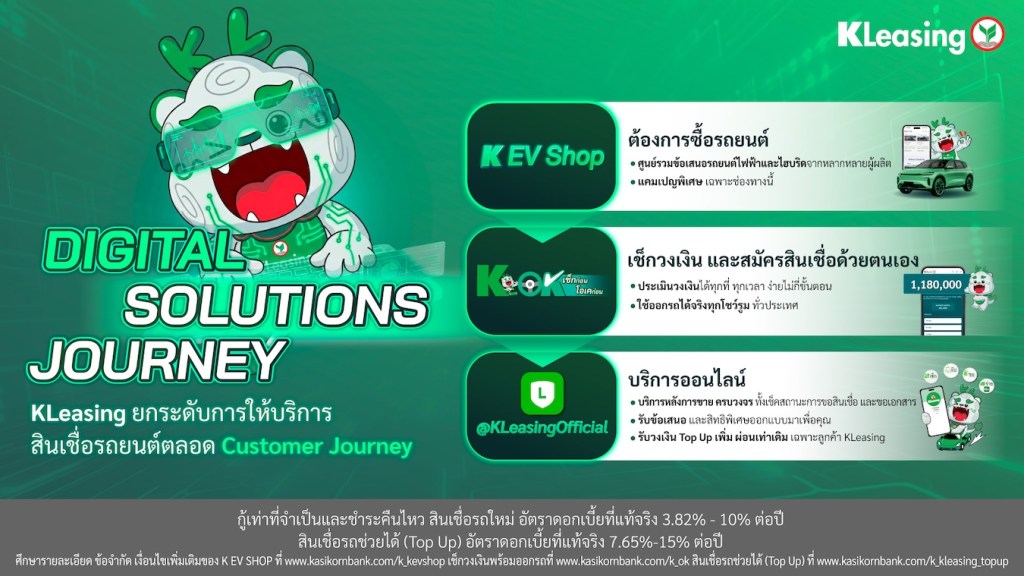 KLeasing_Digital Solutions Journey