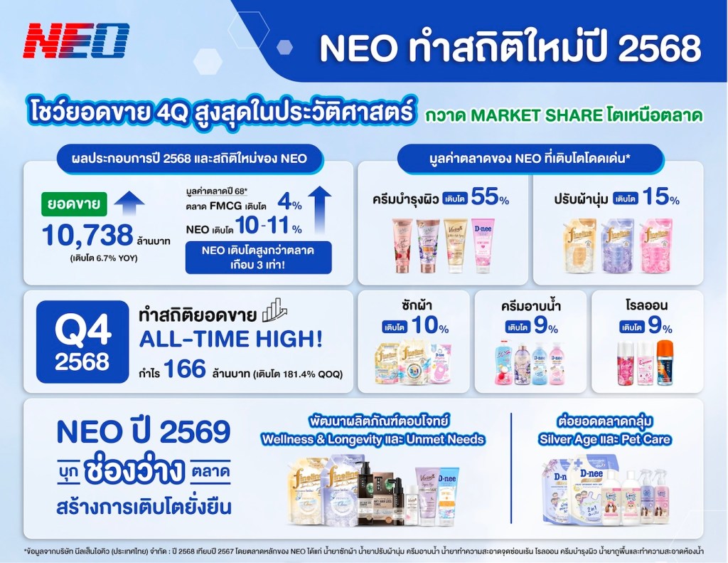 NEO-MAR26_Content-01