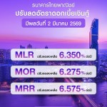 SCB Interest rate reduction-2026