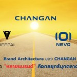 Brand Architecture ของ CHANGAN เมื่อ “หลายแบรนด์” คือกลยุทธ์บุกตลาดไทย (เว็บไซต์) - 1