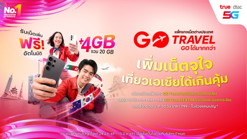 GO Travel Package +4GB