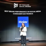 Haier