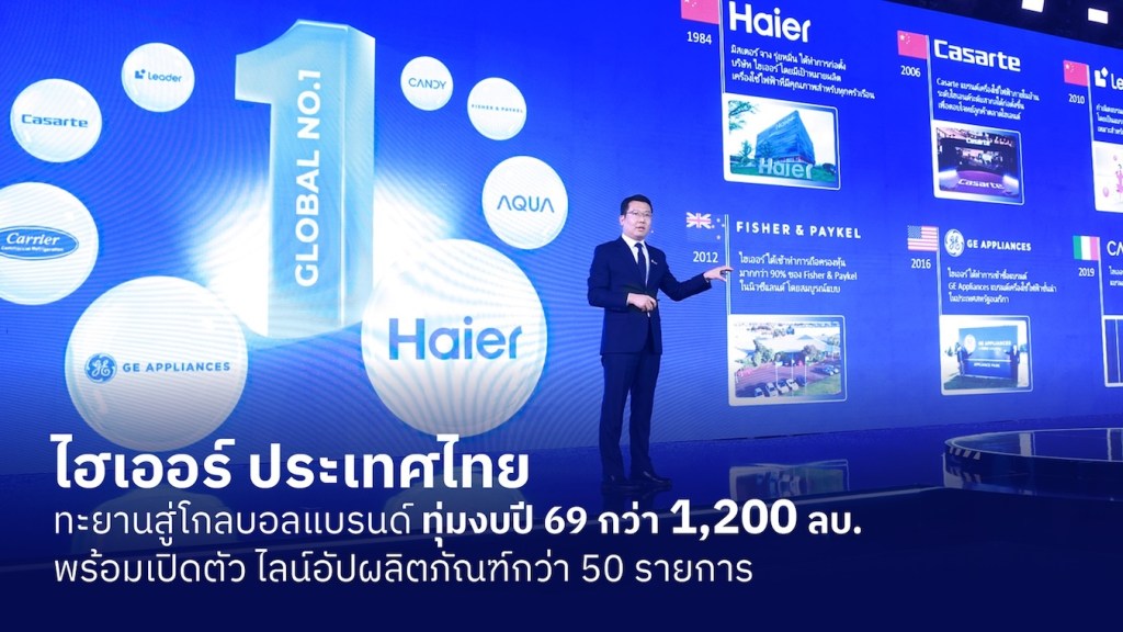 Haier