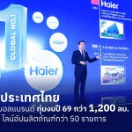 Haier