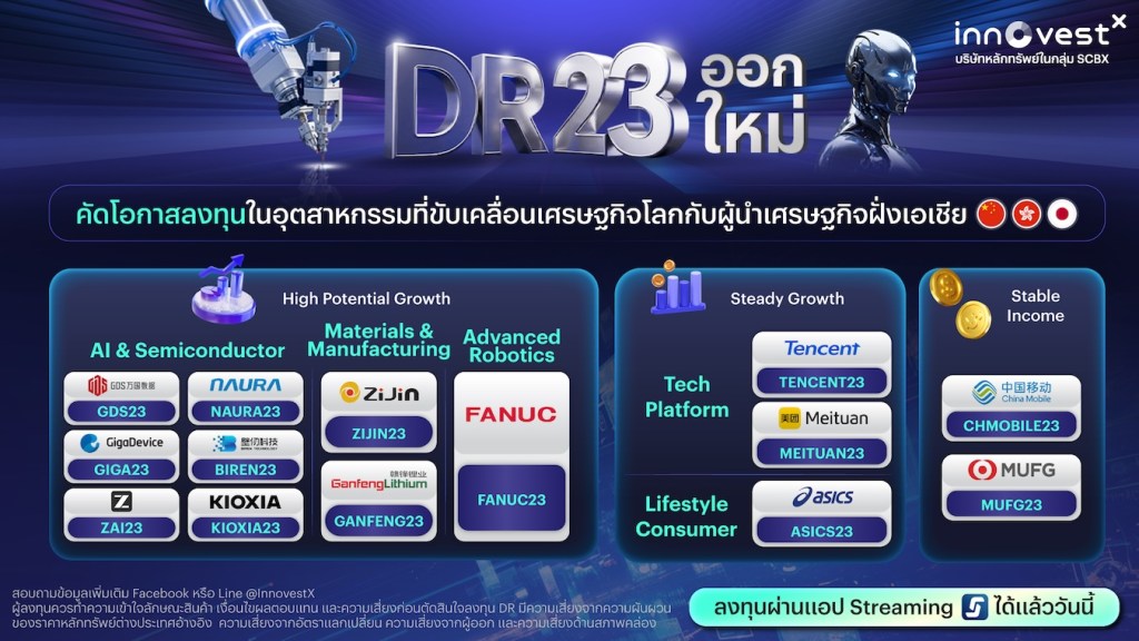 InnovestX_DR23 New