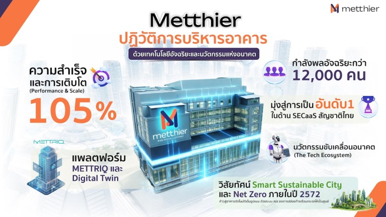Metthier