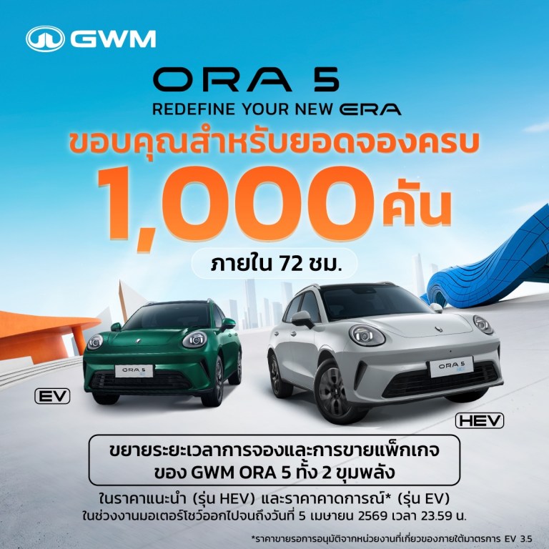 Pricing ora5