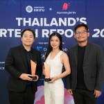 SCB FWD รับรางวัลMarTech