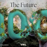 The Future 100