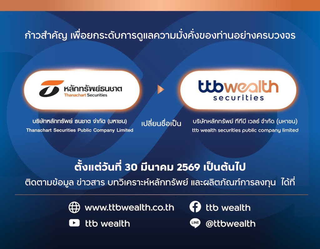รีแบรนด์ หลักทรัพย์ธนชาต เป็น หลักทรัพย์