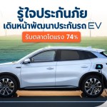 รู้ใจประกันภัย