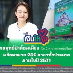 JAI_Branch_PR_ภาพพาดหัวข่าว