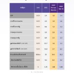 +SCBEIC-Outlook_Infographic