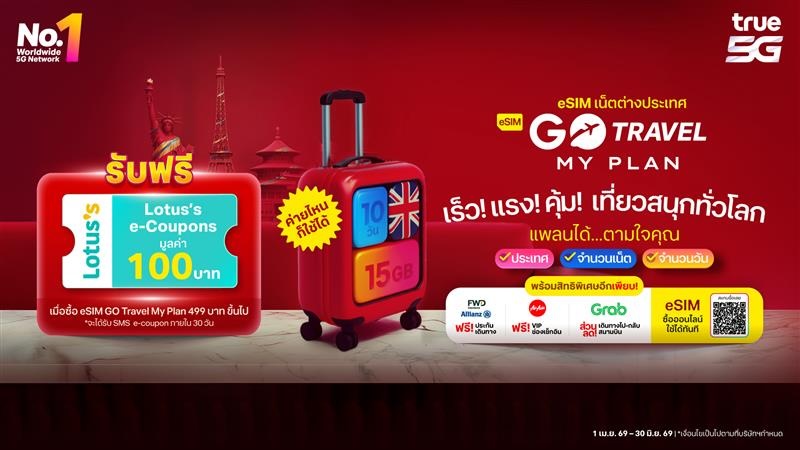 082 eSIM GO Travel MyPlan