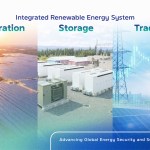 BPP - Integrated Renewable Energy System