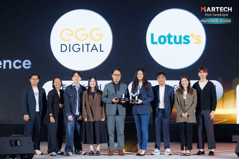 EGG Digital X Lotus_MarTech Innovation Awards 2026