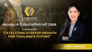 Krungsri Finnovate