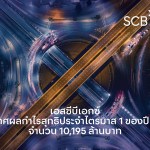 SCBX