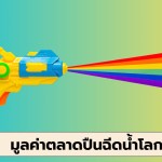 ตลาดปืนฉีดน้ำโลก