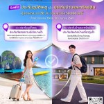 ไทยพาณิชย์ โพรเทค