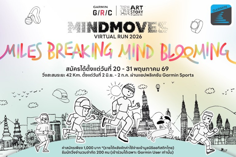 GRC Mindmoves Virtual Run 2026