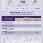 Infographic-In focus-Solar rooftop-20260506