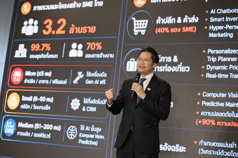 AIS Business