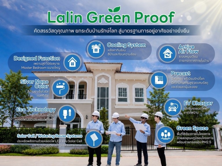 Lalin Green Proof
