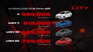 Price_New City