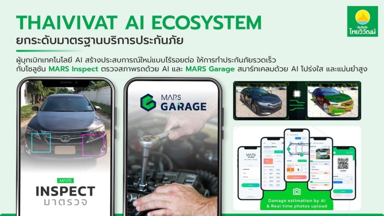 Thaivivat AI Ecosystem