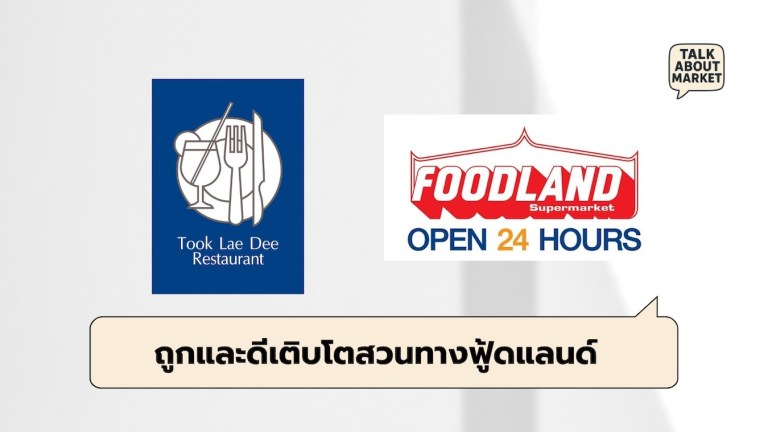 Foodland -took lae dee (เว็บไซต์) - 1